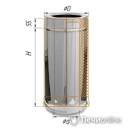 Дымоход Феррум Дымоход утепленный 0.5/оцинкованный d-150/210 L=0.5м по воде в Нижней Туре